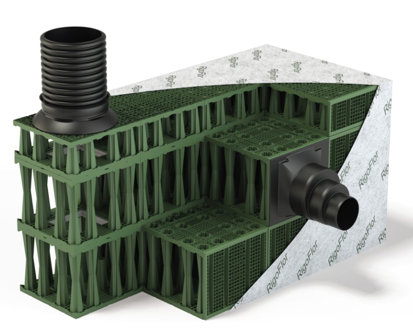 Moduli di accumulo e dispersione acque meteoriche RigoFill ST